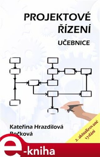 Projektové řízení