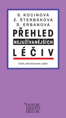Přehled nejužívanějších léčiv