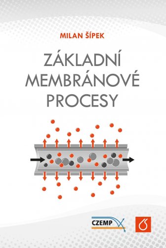 Záklaní membránové procesy
