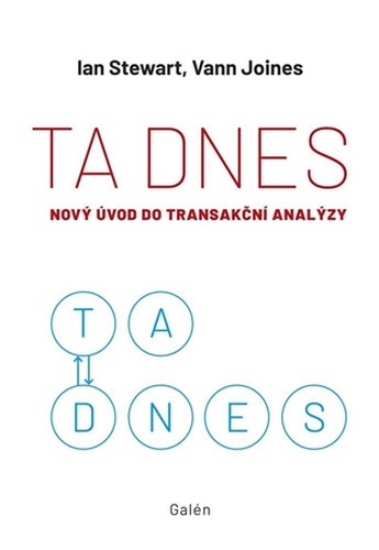 TA dnes