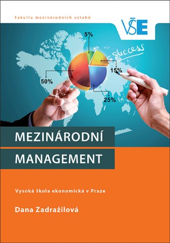 Mezinárodní management