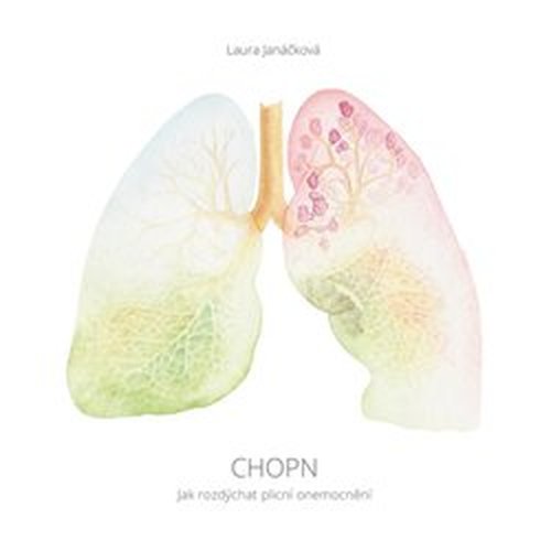 Chopn