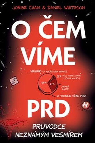 O čem víme prd