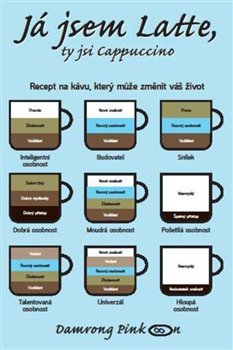 Já jsem latte, ty jsi cappuccino - Damrong Pinkoon