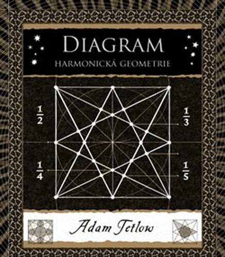 Diagram - Adam Tetlow