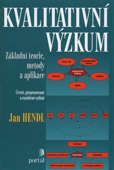 Kvalitativní výzkum - Jan Hendl