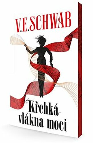 Křehká vlákna moci