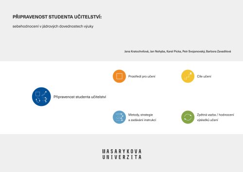 Připravenost studenta učitelství: sebehodnocení v jádrových dovednostech výuky