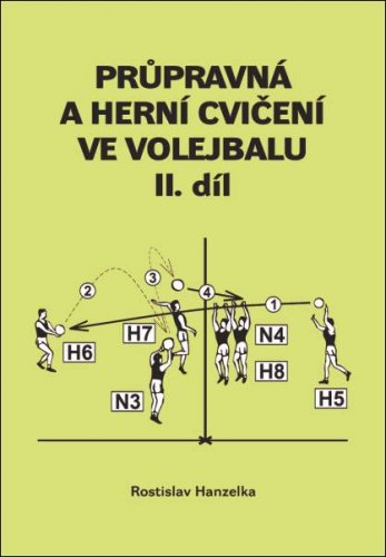 Průpravná a herní cvičení ve volejbalu - II.díl