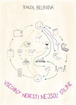 Všechny neřesti nejsou stejné - Tereza Bělinová