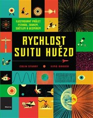 Rychlost svitu hvězd