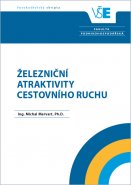 Železniční atraktivity cestovního ruchu