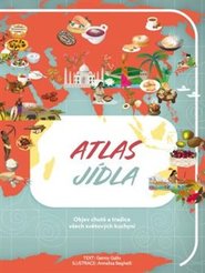 Atlas jídla