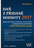 Daň z přidané hodnoty 2017