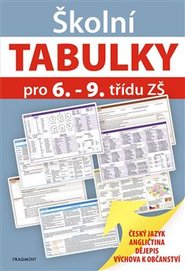 Školní tabulky pro 6. - 9. třídu ZŠ - humanitní předměty