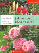 Jakou rostlinu kam zasadit - Thomas Hagen