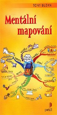 Mentální mapování