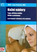Kožní nádory – typy, příčiny vzniku, léčba a prevence - Ivana Krajsová